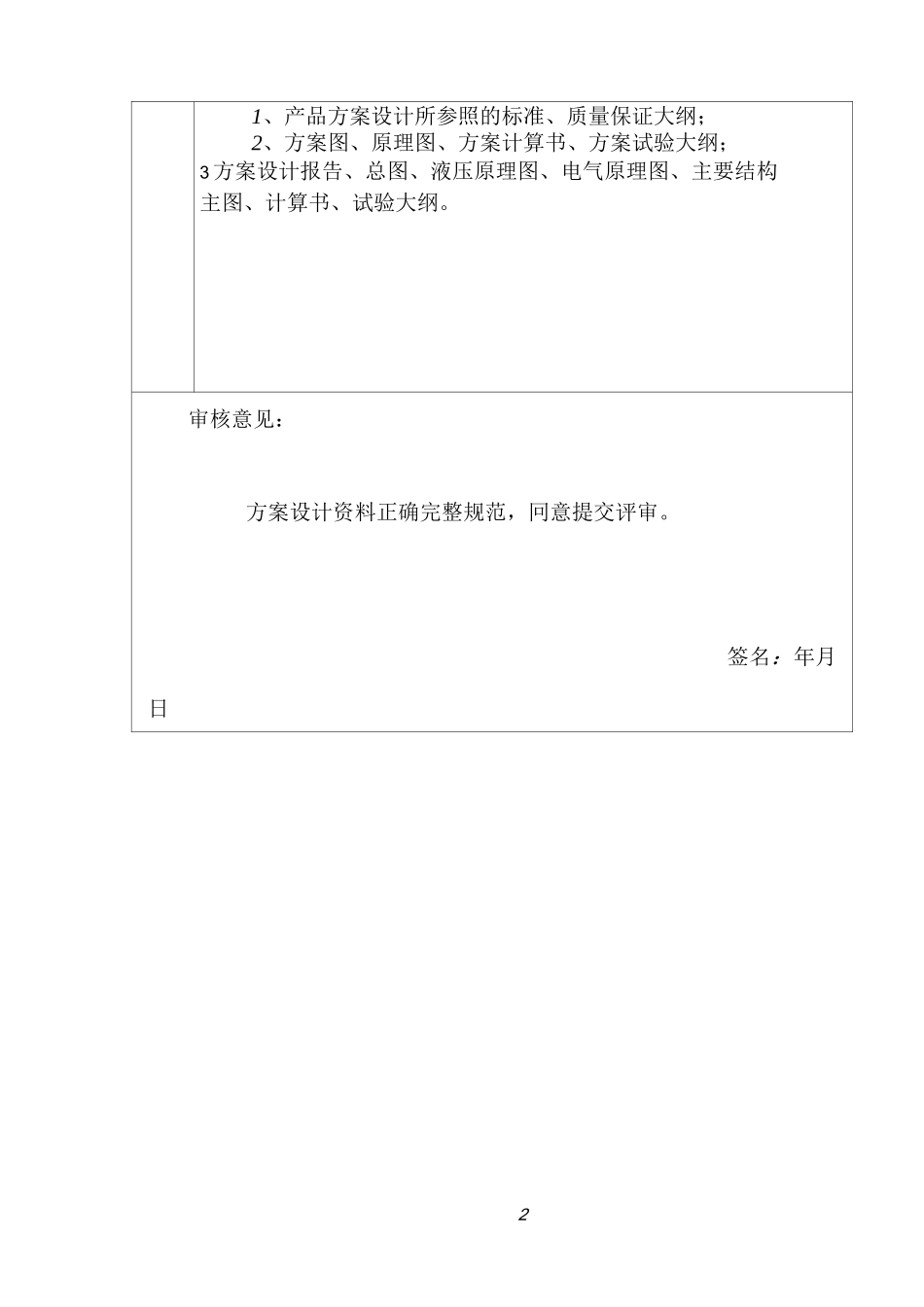 方案设计评审_第2页