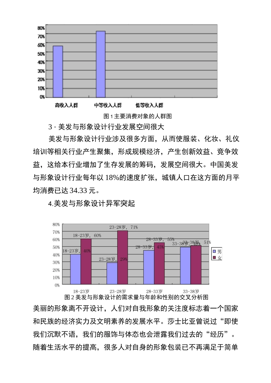 美发与形象设计人才培养调研报告_第3页