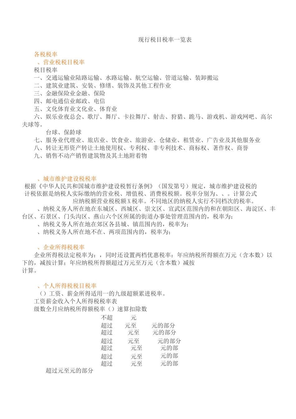 现行税目税率一览表_第1页