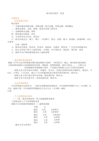 现行税目税率一览表