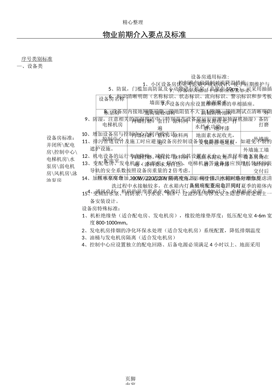 物业前期介入要点及标准_第1页