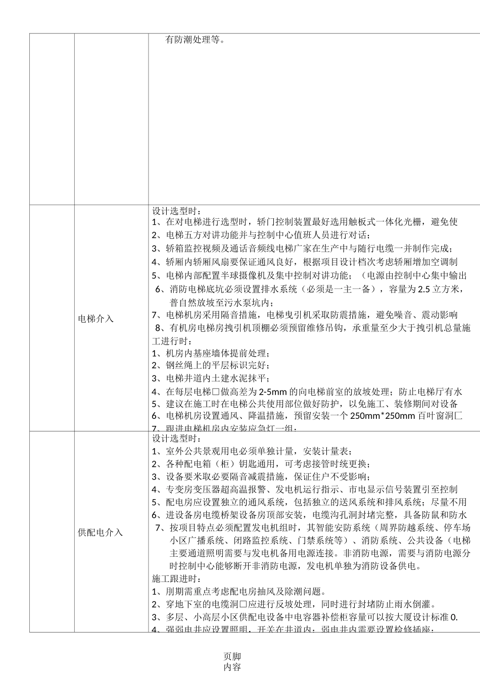 物业前期介入要点及标准_第2页