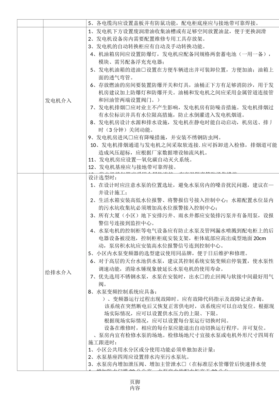 物业前期介入要点及标准_第3页