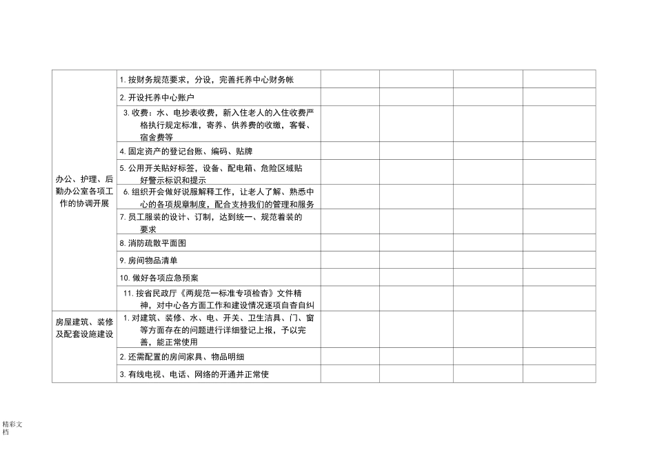 养老机构开业前筹备规划_第2页