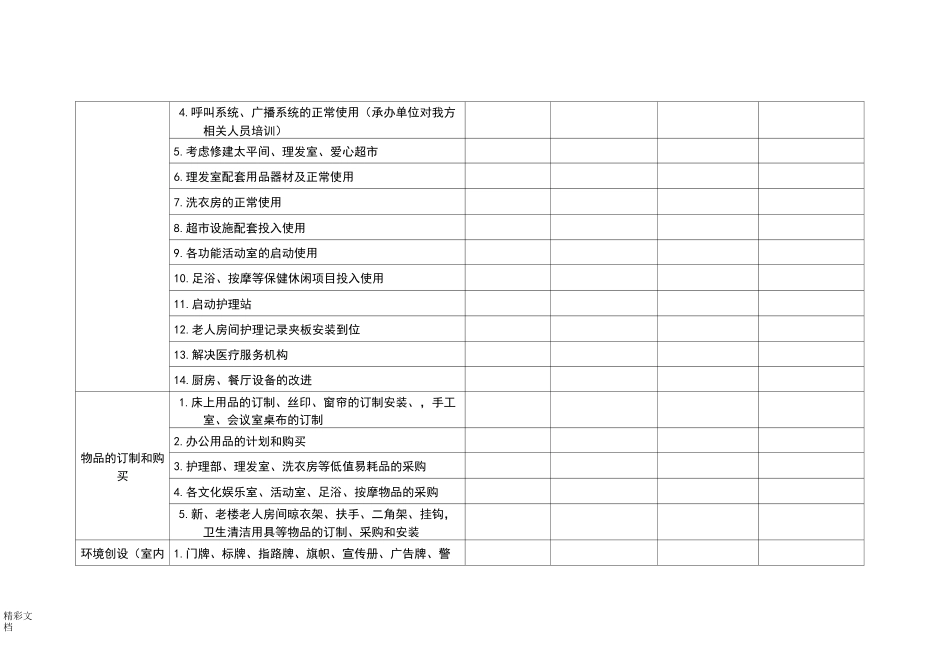 养老机构开业前筹备规划_第3页