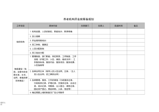 养老机构开业前筹备规划