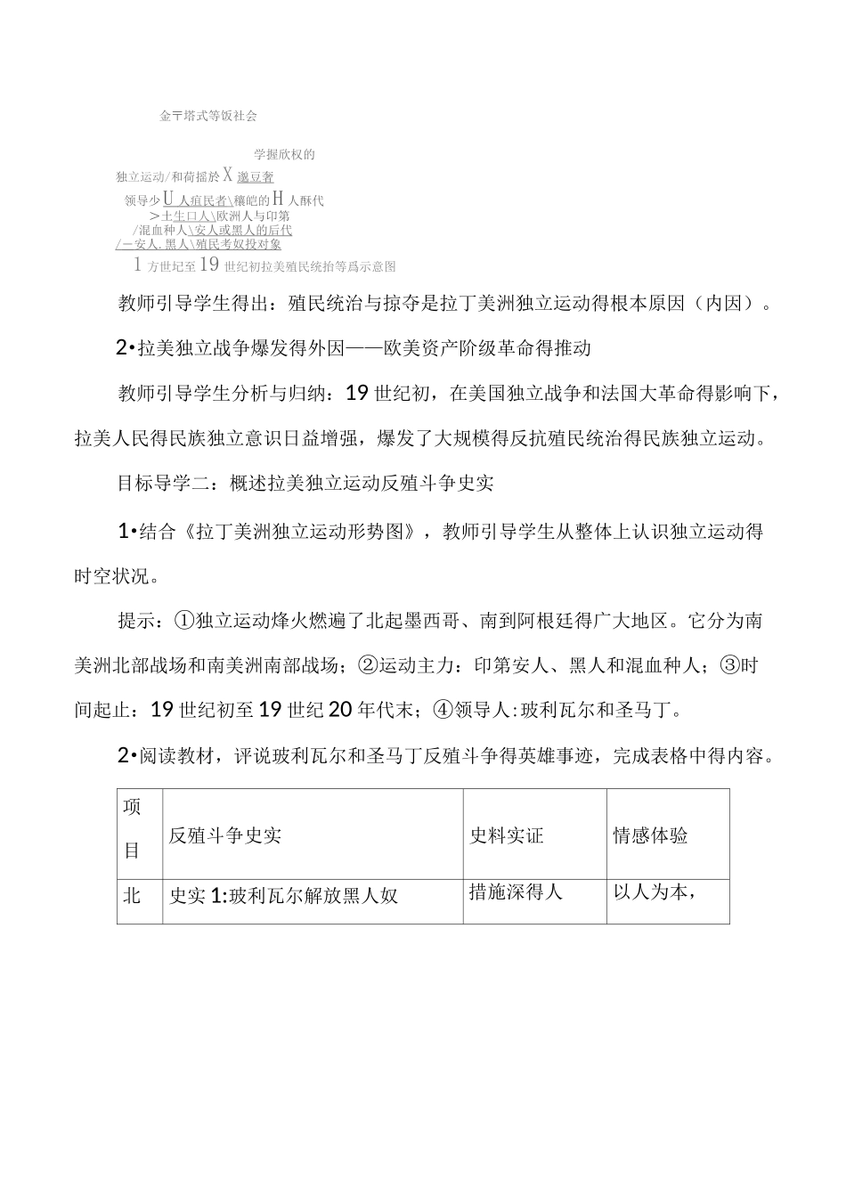 最新部编版历史九年级下册教案 第1课  殖民地人民的反抗斗争_第3页