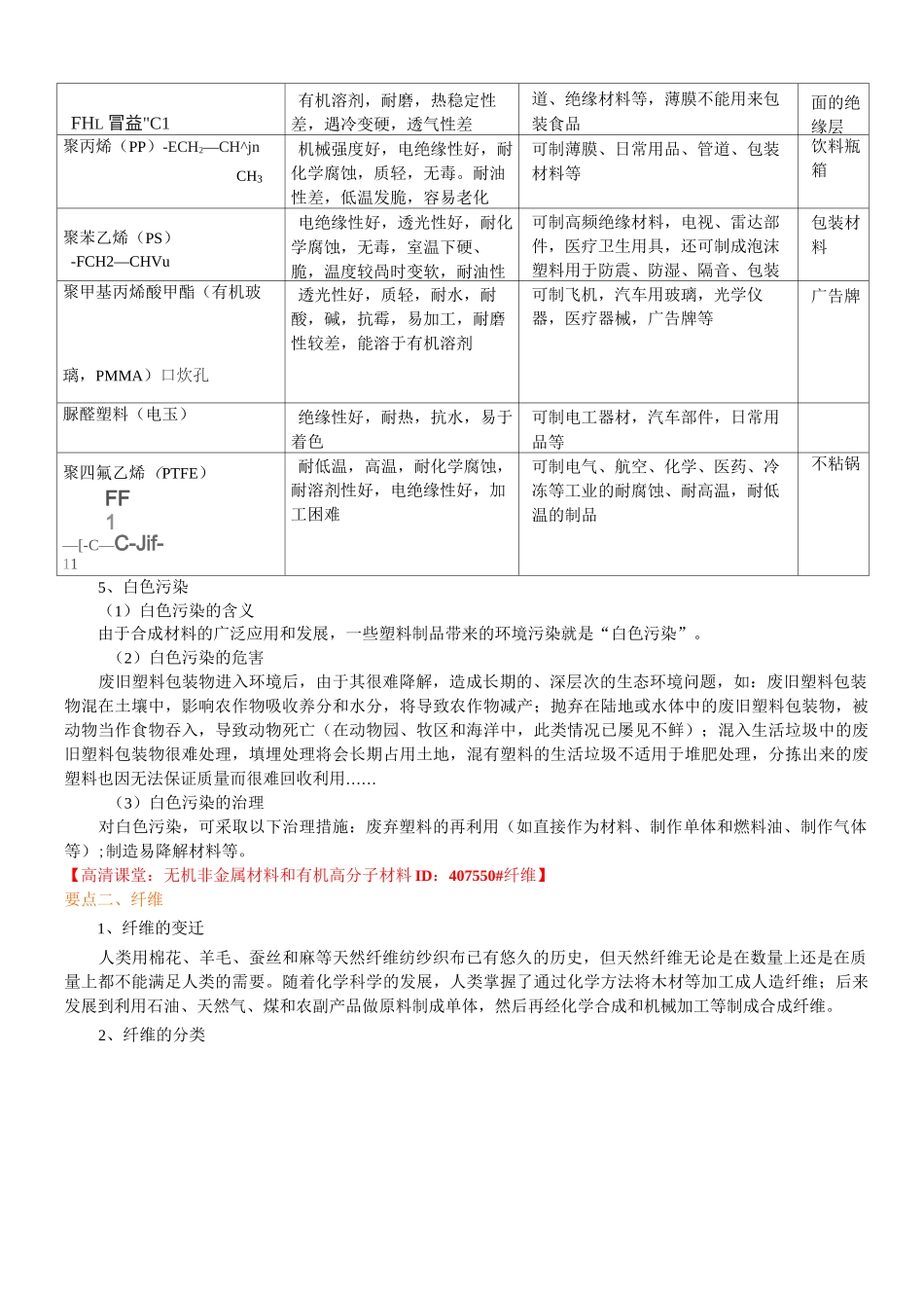 知识讲解_有机高分子材料：塑料、纤维和橡胶_第2页