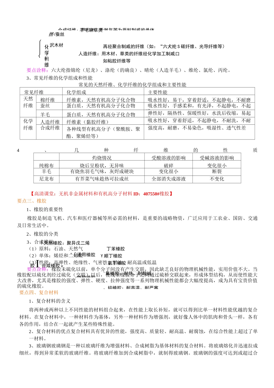 知识讲解_有机高分子材料：塑料、纤维和橡胶_第3页