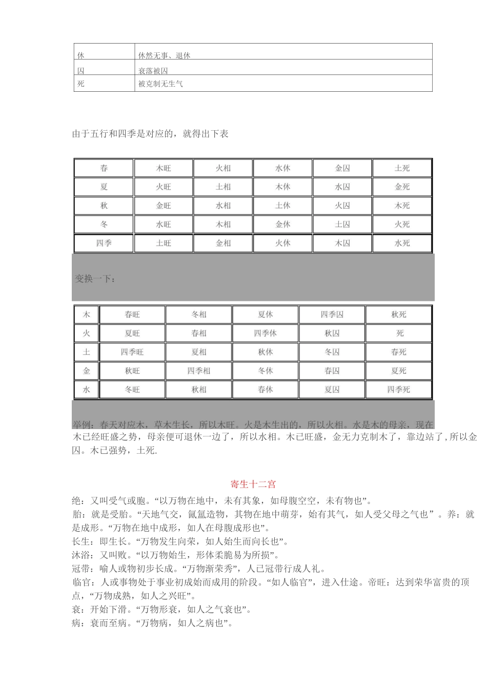 天干地支和阴阳对应表_第3页