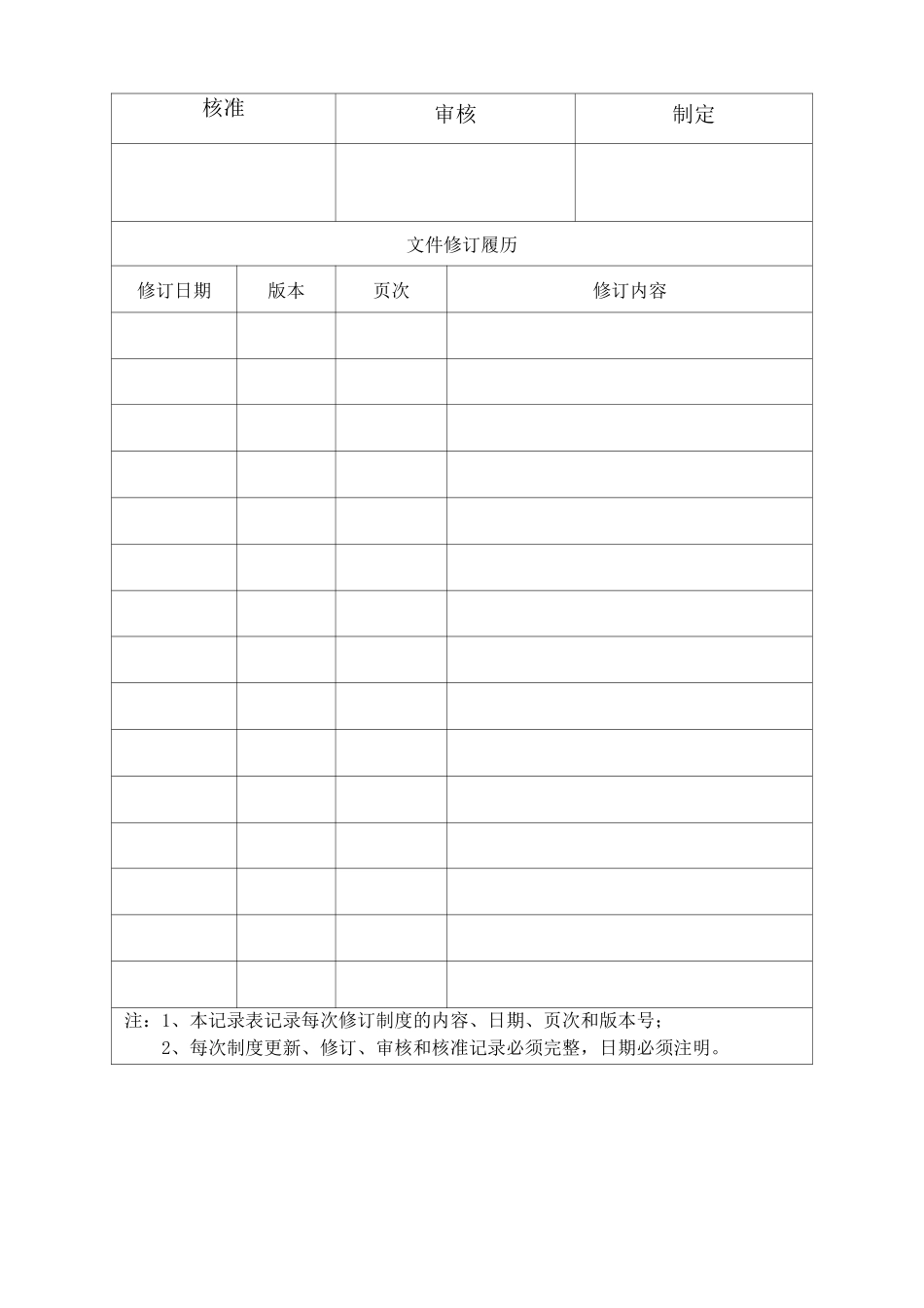 企业战略规划制定程序_第2页