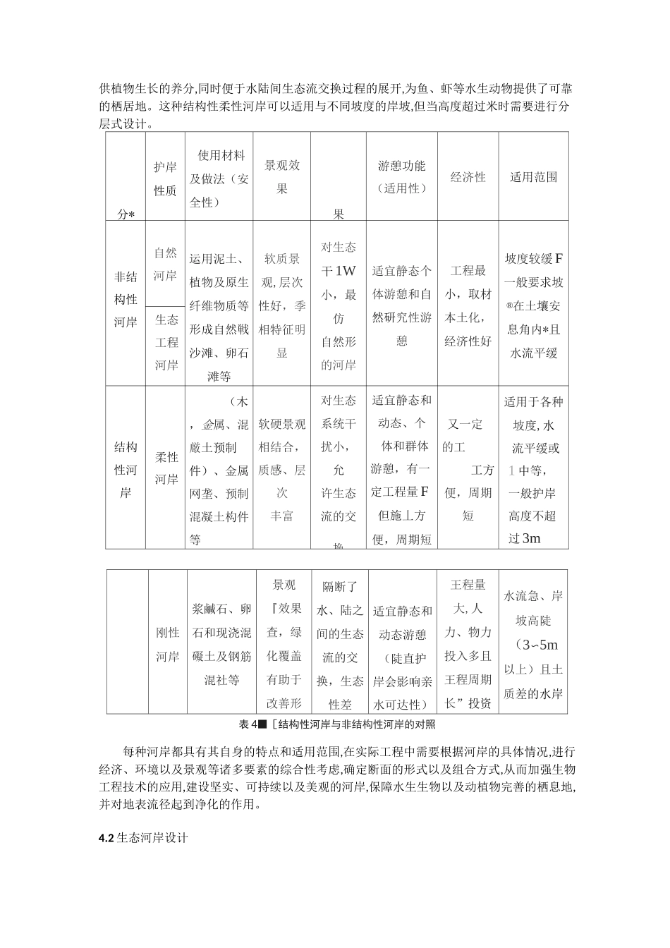 (完整word版)城市生态驳岸设计专题_第3页
