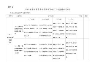 全国名老中医药专家传承工作室验收评分表