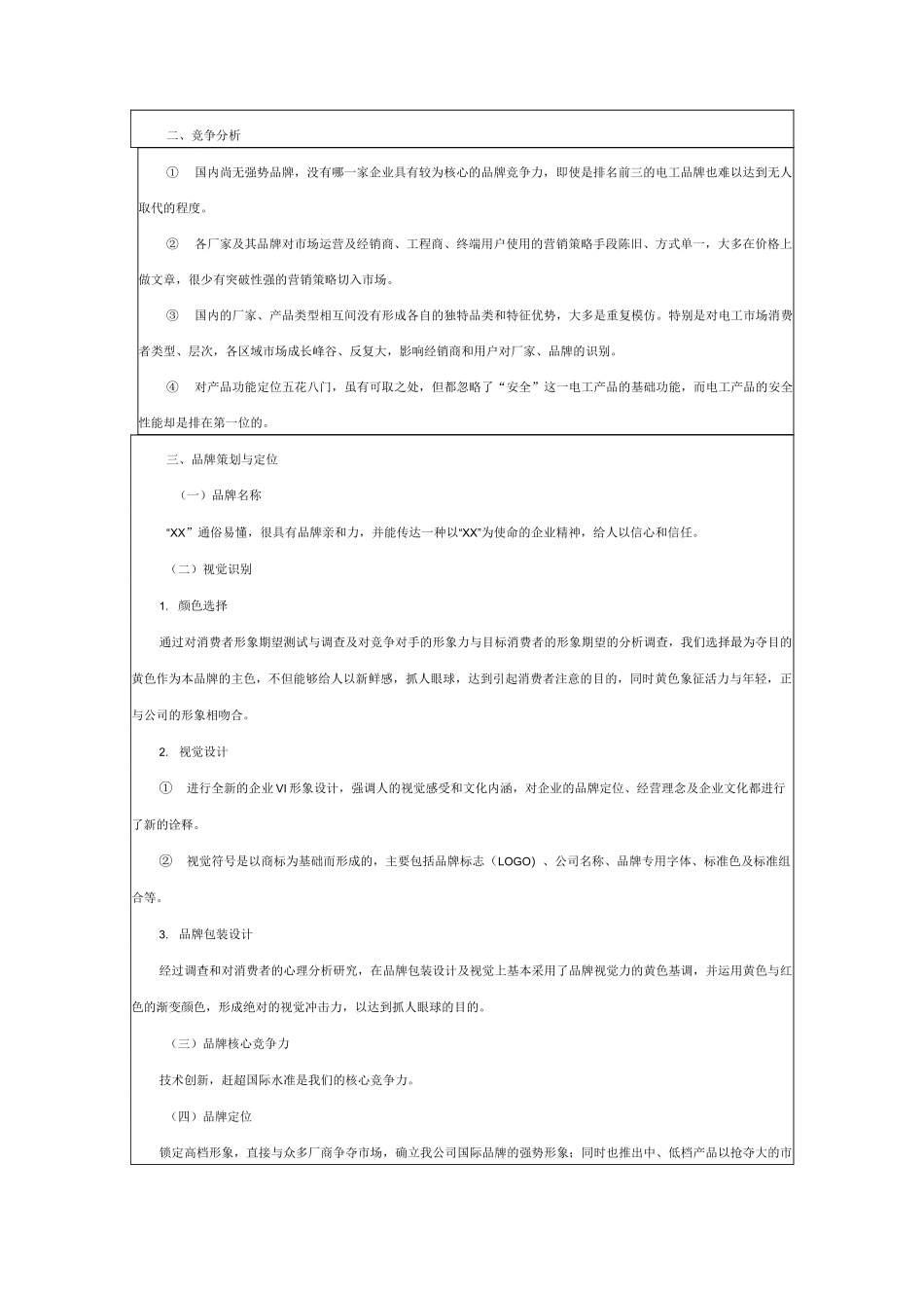品牌推广策划书_第2页