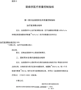 肾脏病医疗质量控制指标