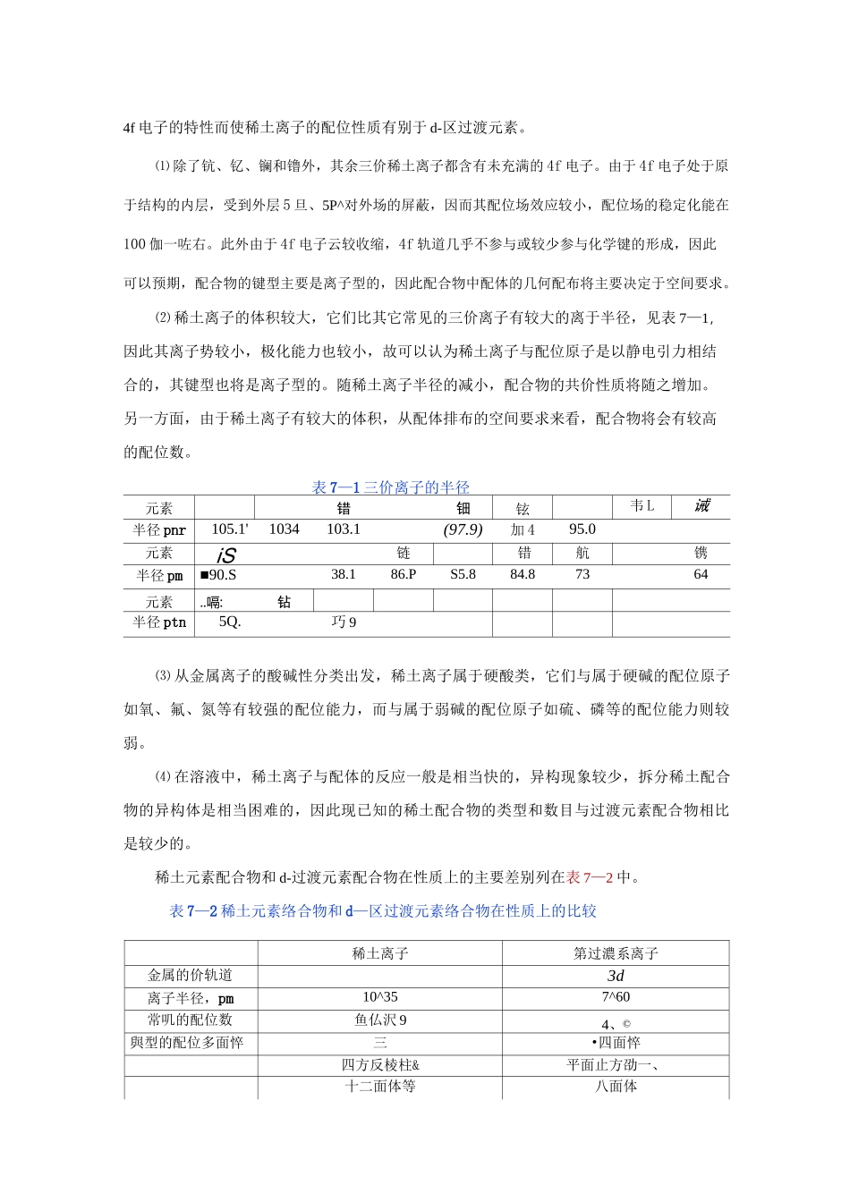 第七章 稀土元素配合物化学_第2页