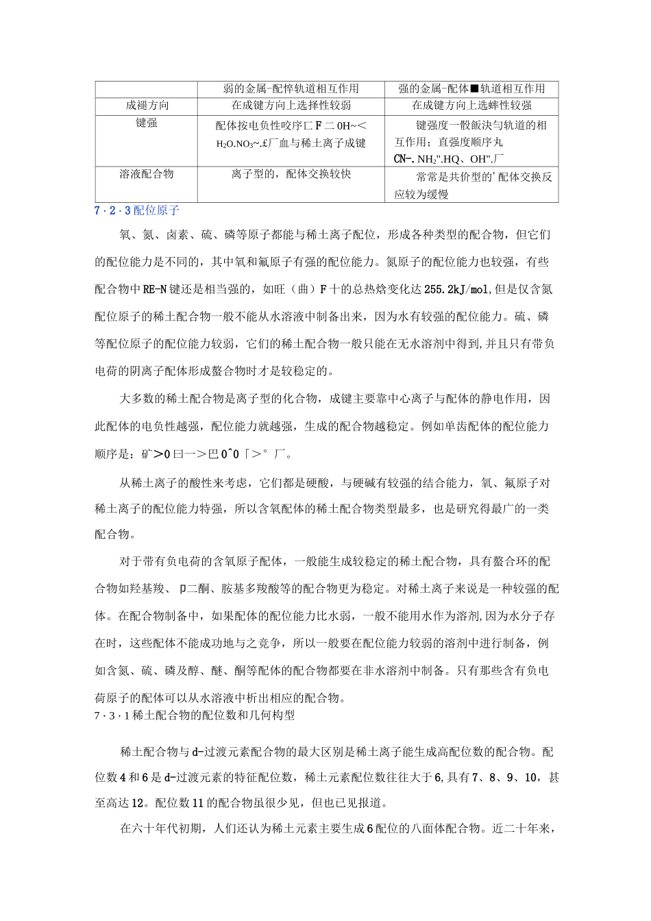第七章 稀土元素配合物化学_第3页