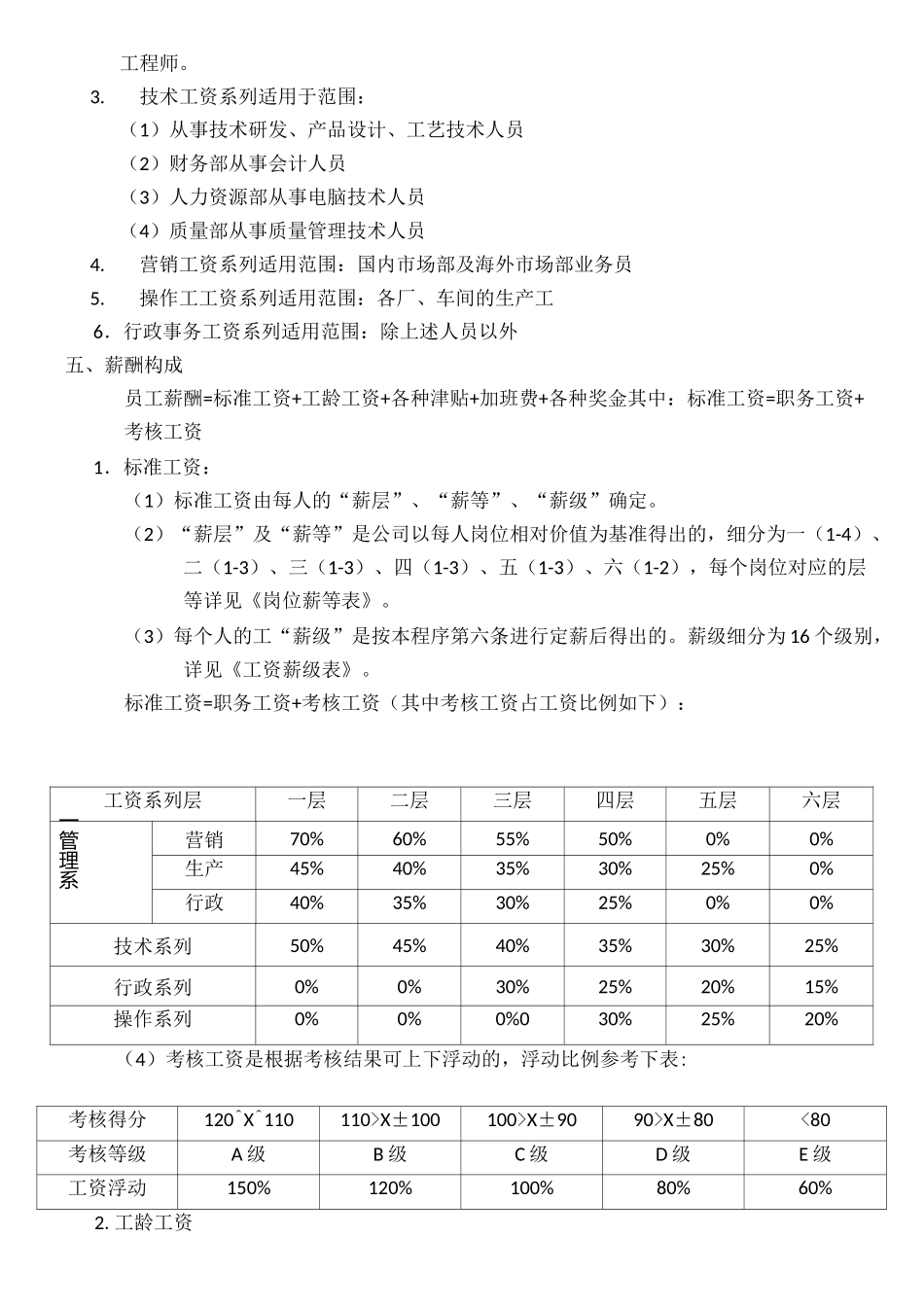 薪酬制定方案_第3页