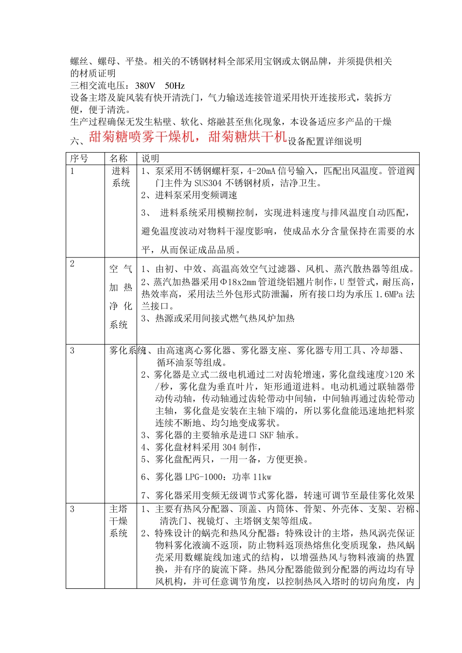 甜菊糖喷雾干燥机--甜菊糖烘干机技术文件_第3页