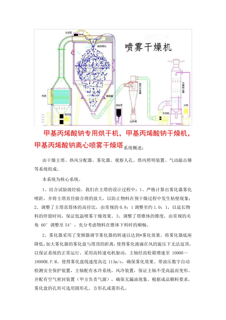 甲基丙烯酸钠专用烘干机干燥机     离心喷雾    河南案例_第3页