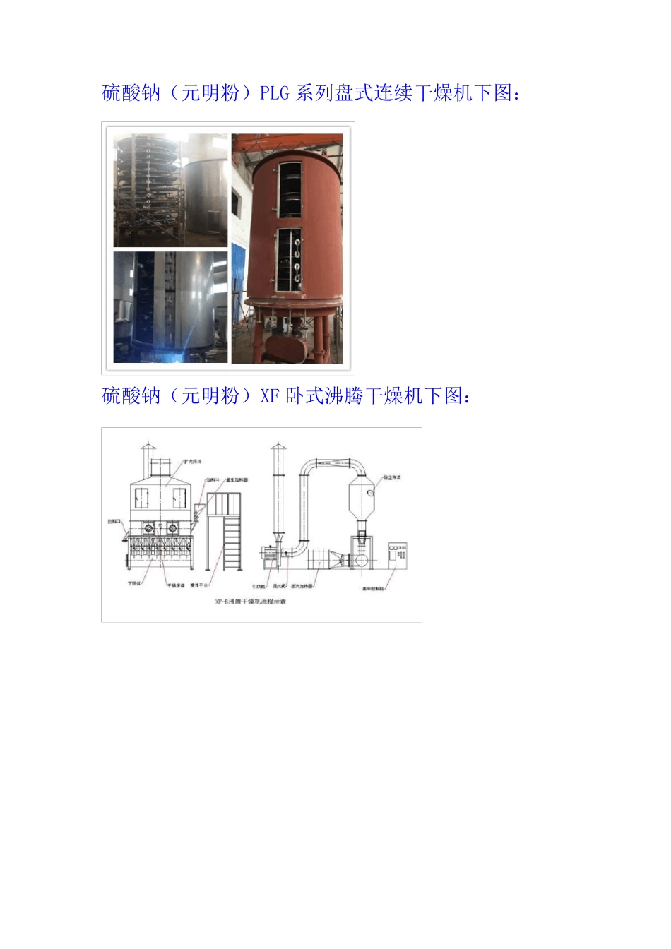 硫酸钠(元明粉)专用干燥机烘干机   选型推荐_第2页