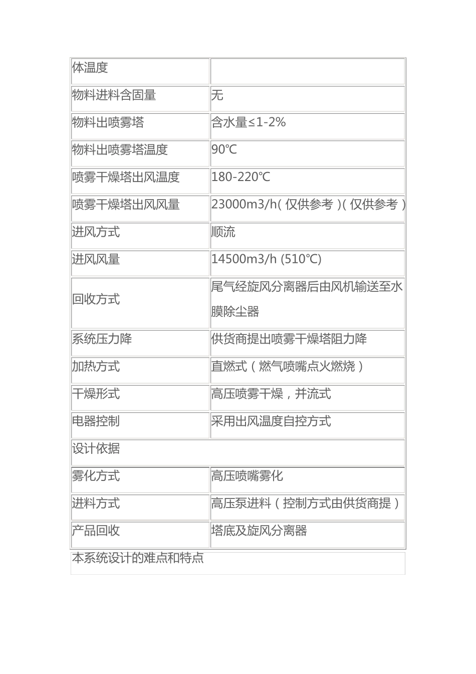 磷酸钾盐高速离心喷雾干燥机2500kgh_第2页