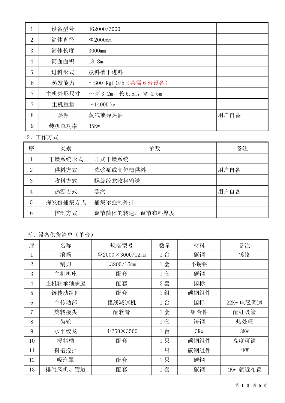 聚合氯化铝-滚筒刮板干燥技术方案_第2页