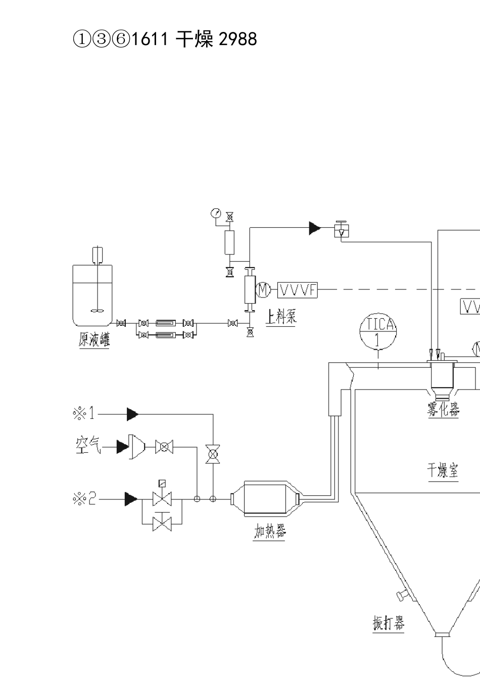 聚合物离心喷雾干燥机,聚合物烘干设备 LPG150 LPG300_第3页