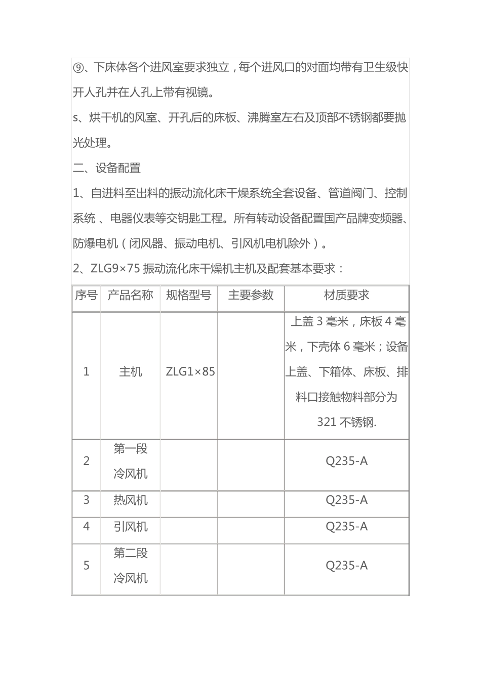 葡萄糖酸内酯振动流化床干燥机ZLG9  7_第2页