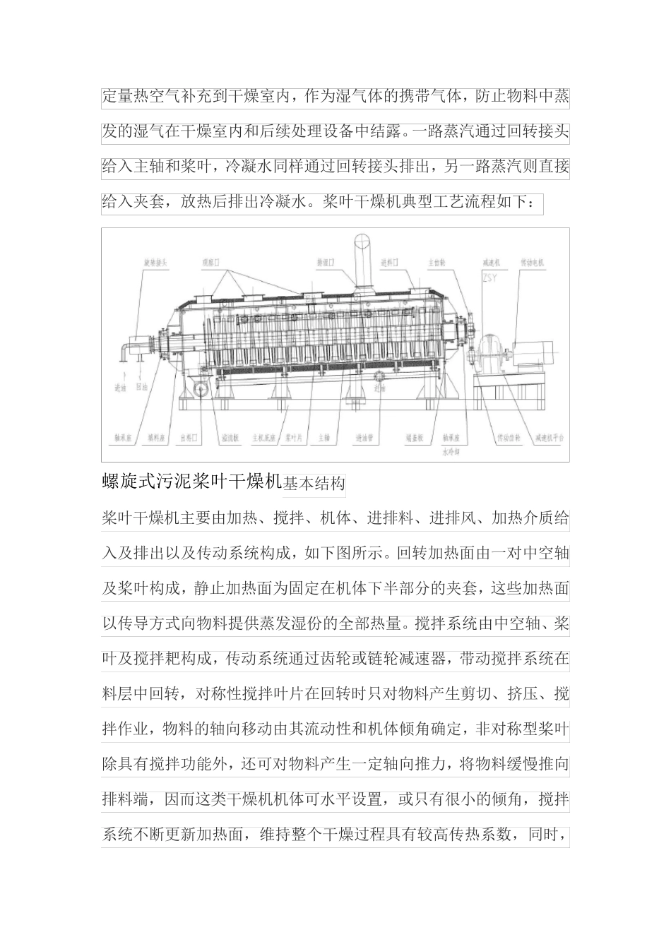 螺旋式污泥桨叶干燥机的特点_第2页