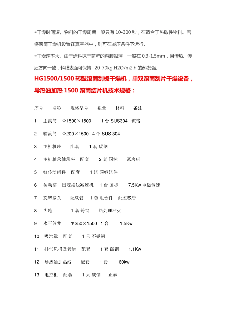 转鼓滚筒刮板干燥机   HG15001500   导热油加热_第2页