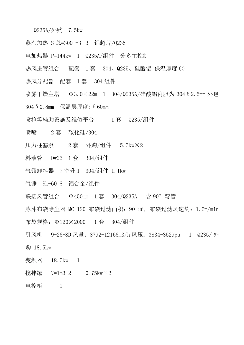 酶制剂喷雾干燥设备造型方案_第3页