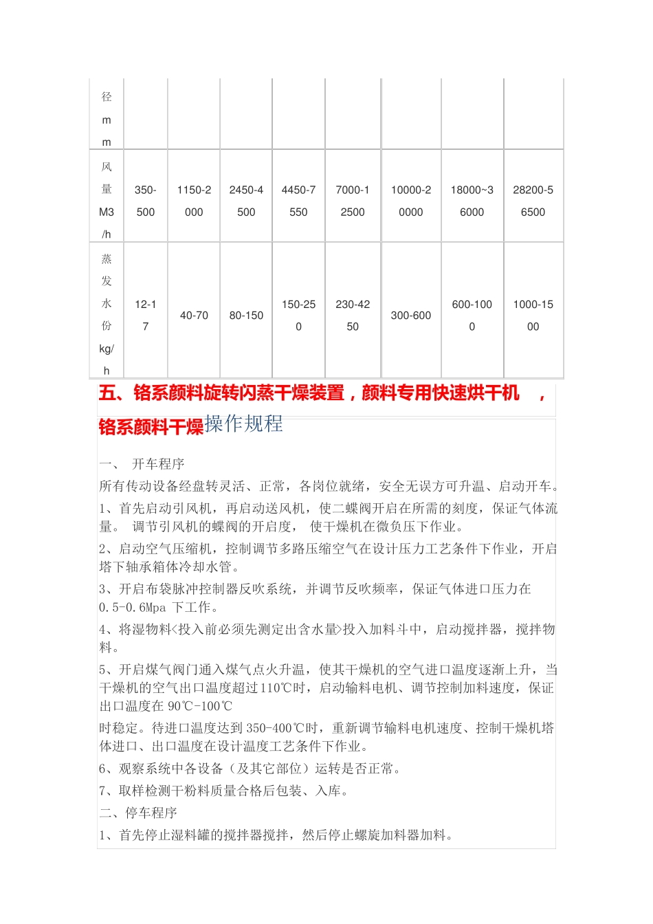 铬系颜料旋转闪蒸干燥装置,颜料专用快速烘干机  工艺设计_第3页