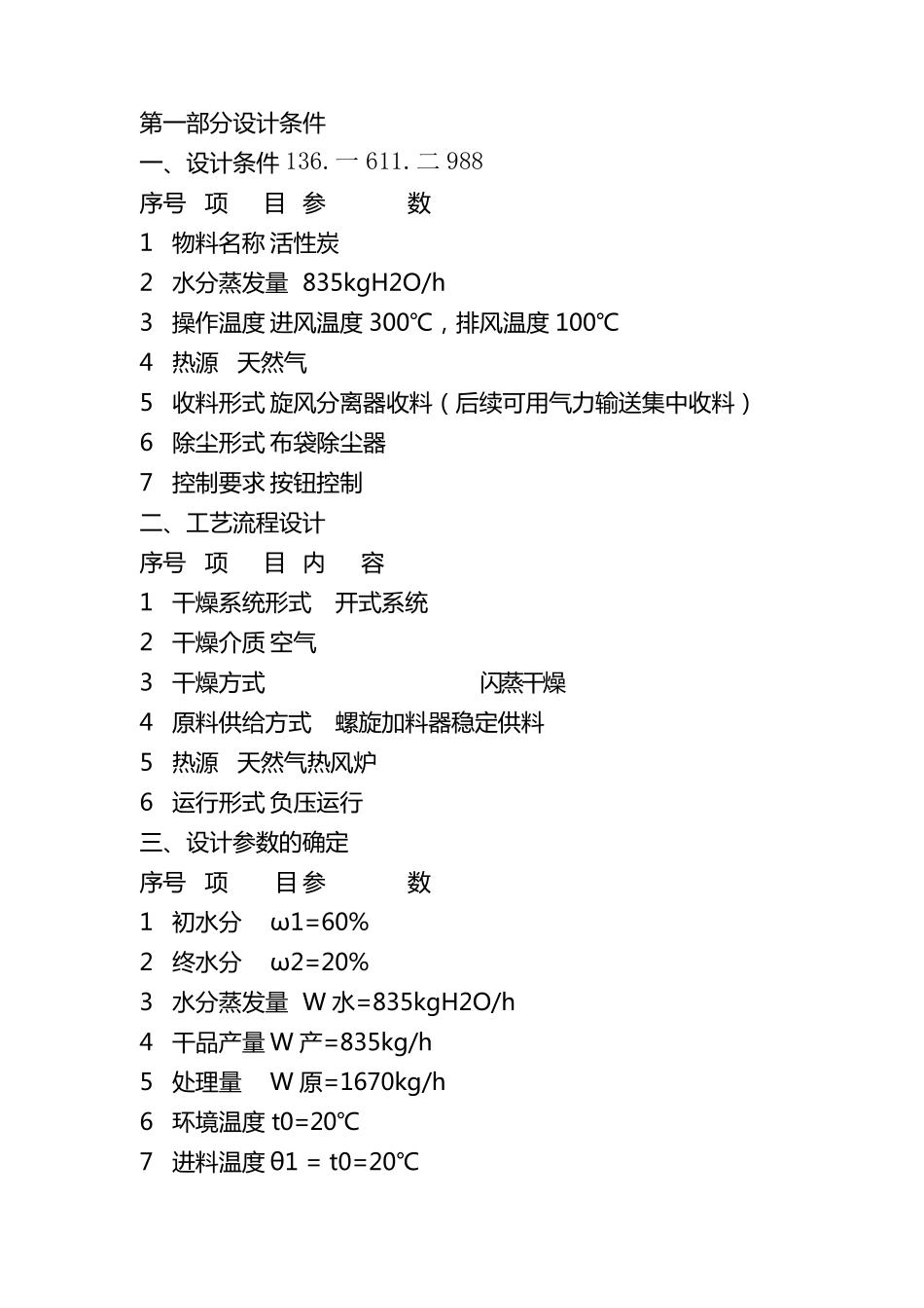 非标XSG-14活性炭闪蒸干燥机+160万大卡燃气炉_第1页