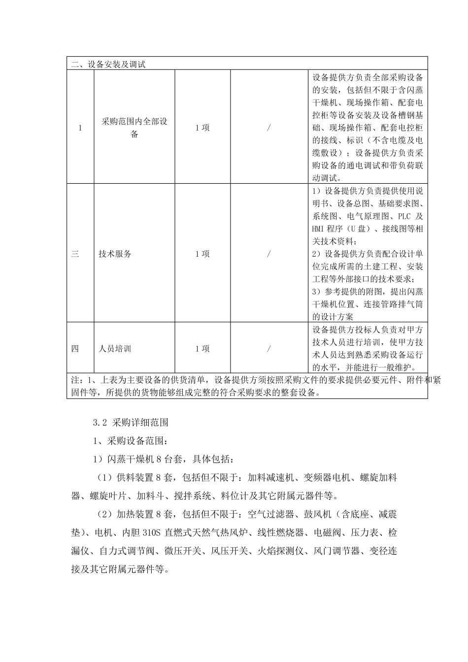 高纯石墨旋转闪蒸干燥机,石墨烘干设备 采购要求_第2页