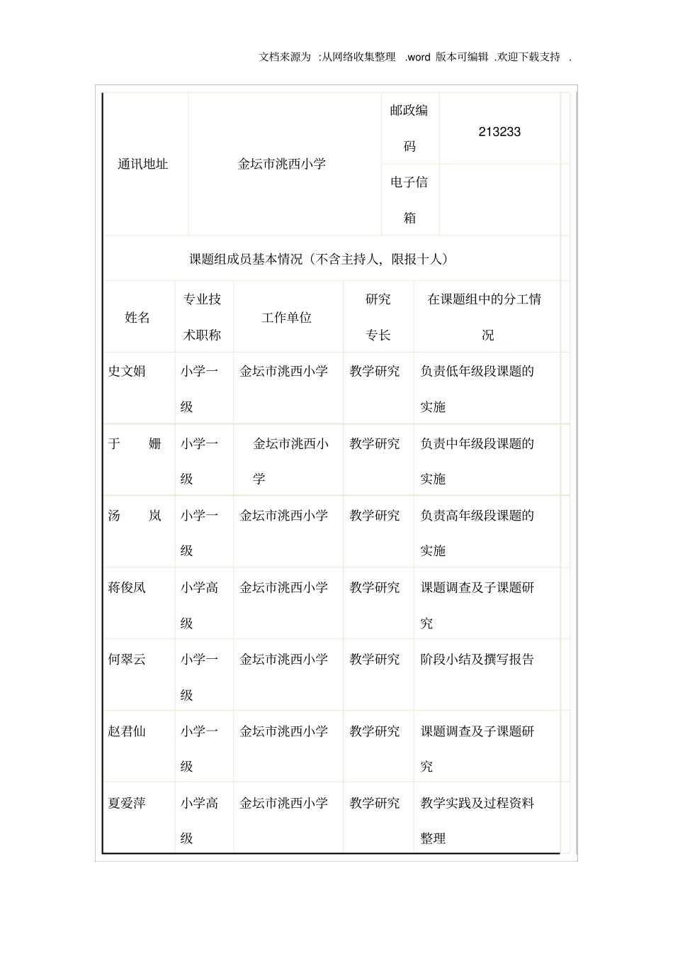 小学语文课题申报书_第2页