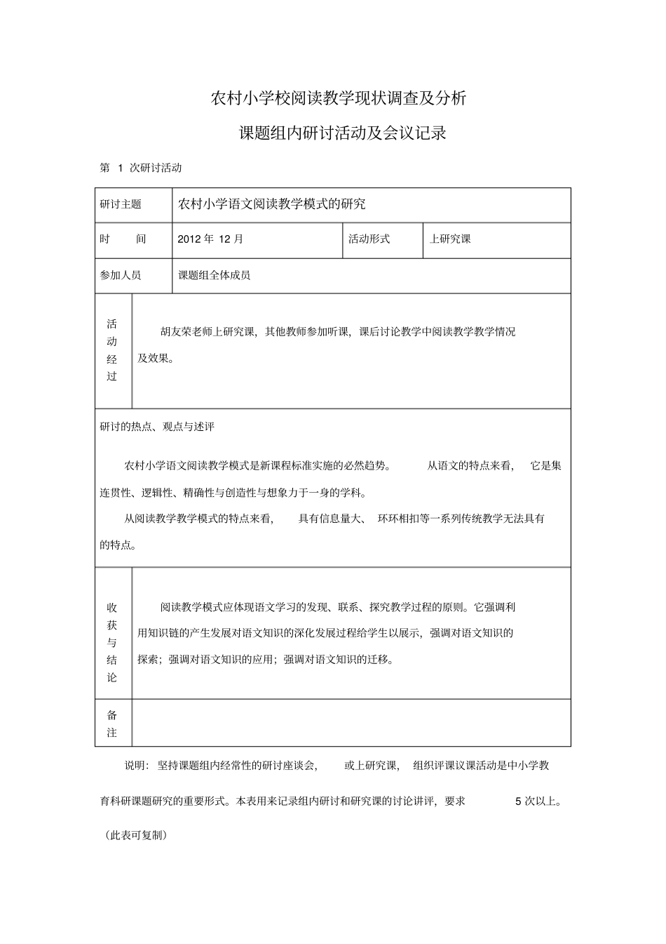 小学语文课题组内研讨活动及会议记录汇总_第1页