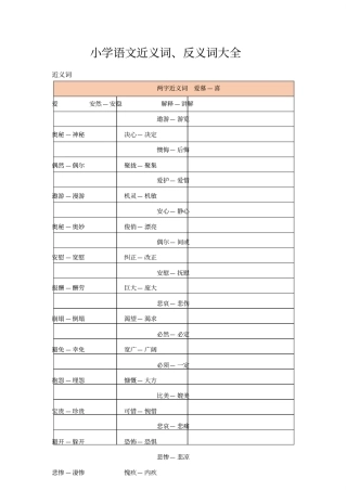 小学语文近义词、反义词大全