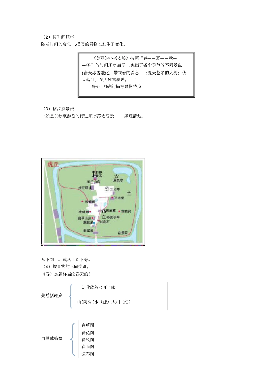 小学语文部编版4年级重点知识汇总小四语文第16讲：赏析写景文章借景抒情及写景顺序的技巧教师版_第3页
