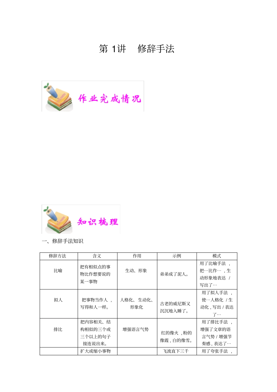 小学语文部编版5年级重点知识汇总小五语文第1讲：修辞手法教师版_第1页