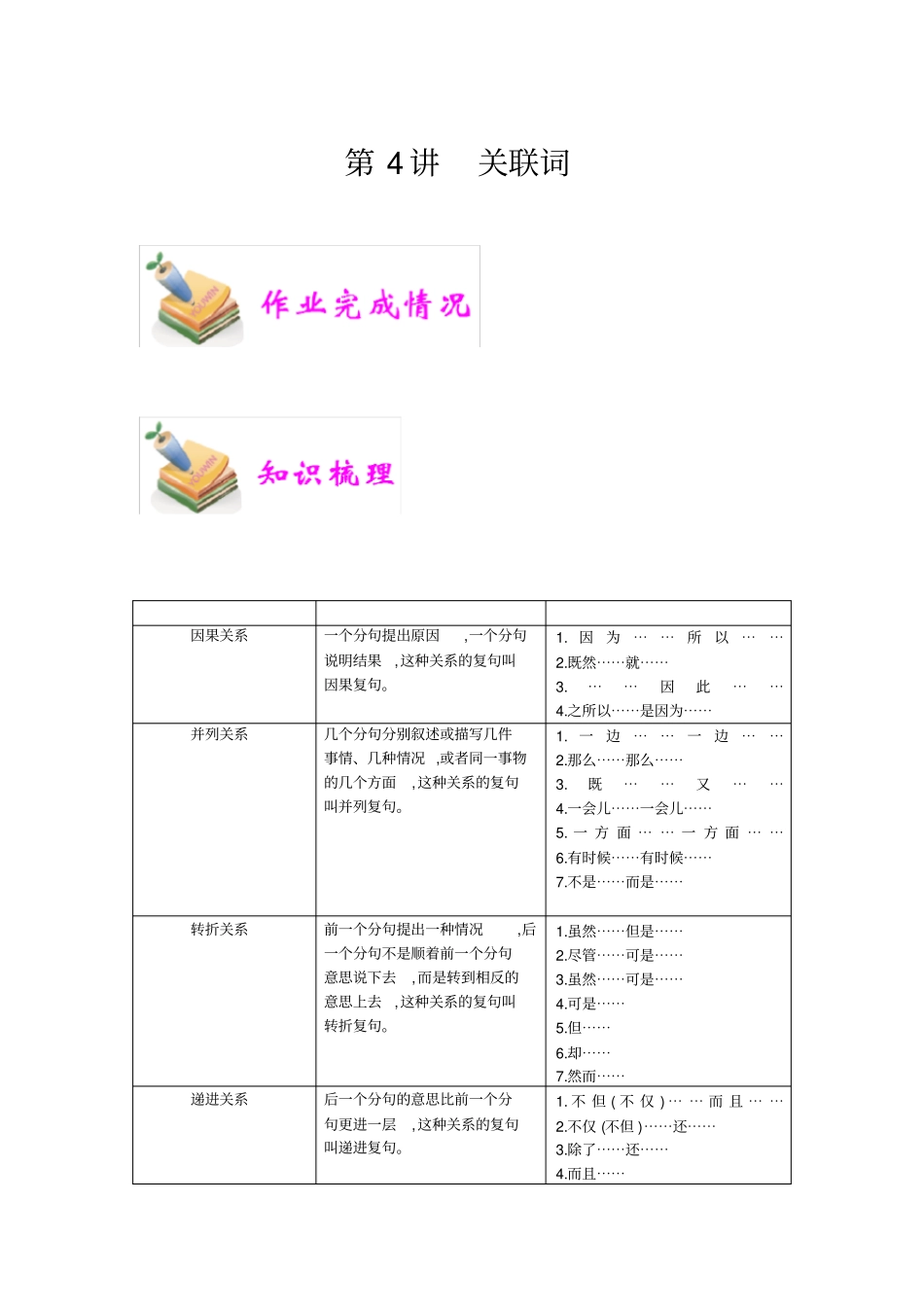 小学语文部编版5年级重点知识汇总小五语文第4讲：关联词教师版_第1页