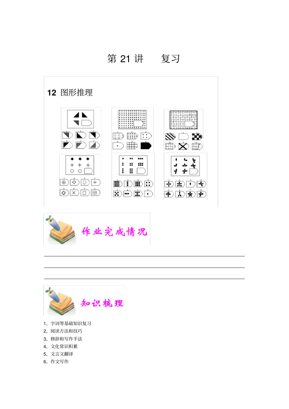 小学语文部编版6年级重点知识汇总小六语文第21讲：复习教师版_第1页