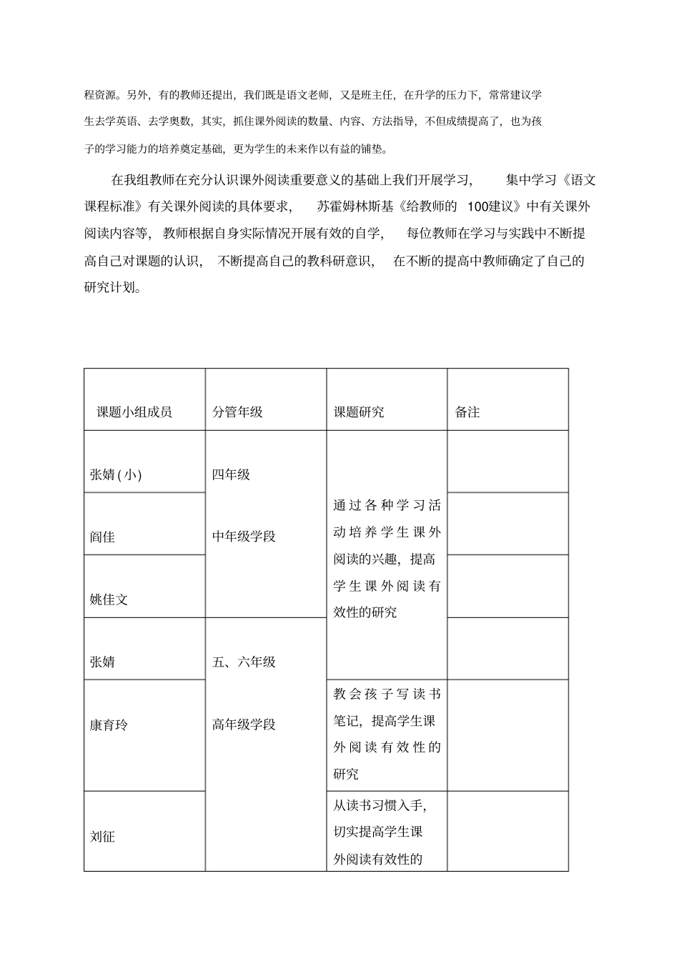 小学课外阅读有效性研究中期报告_第2页