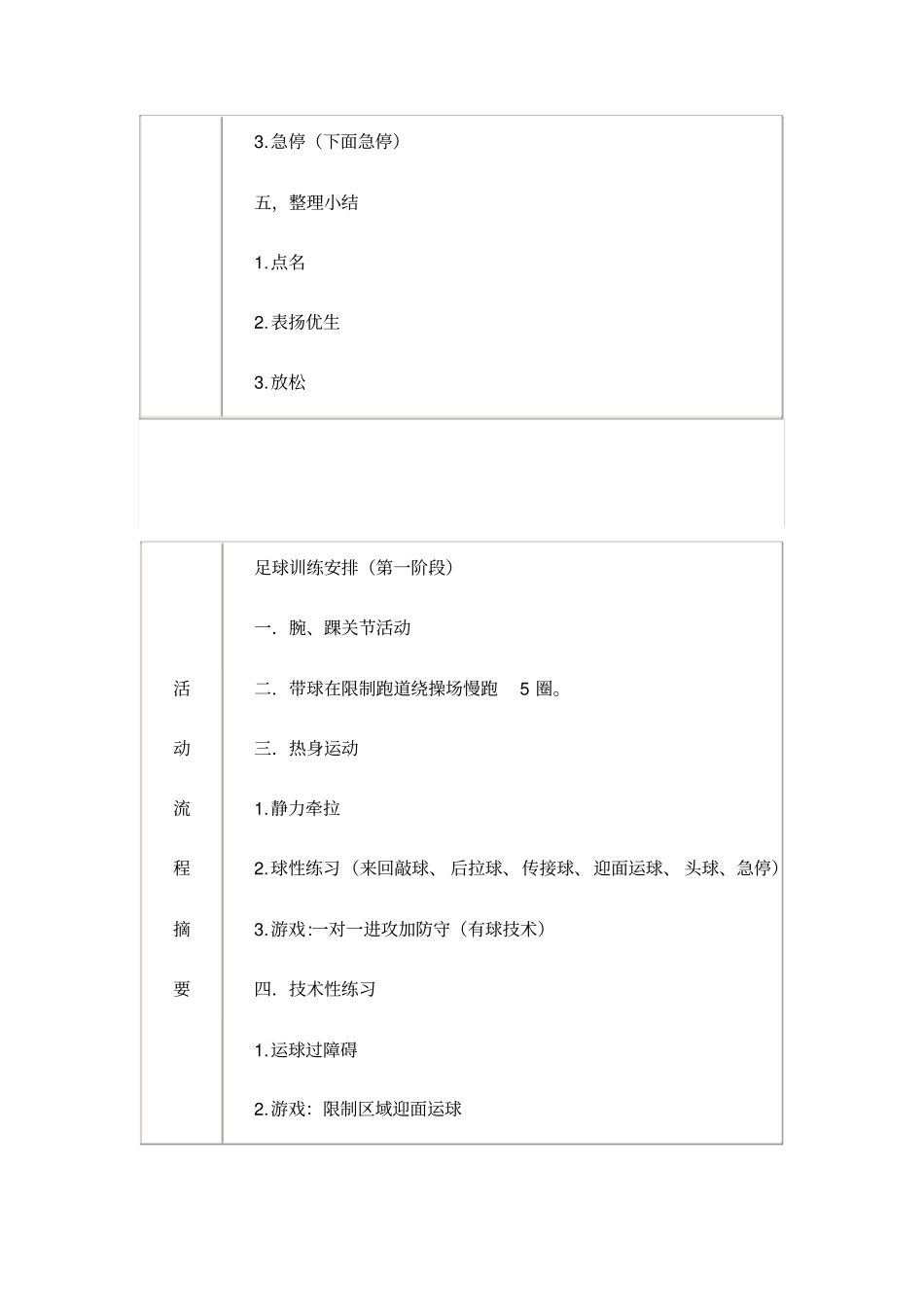 小学足球队活动记录资料_第3页