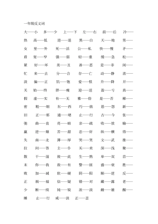小学近反义词汇总
