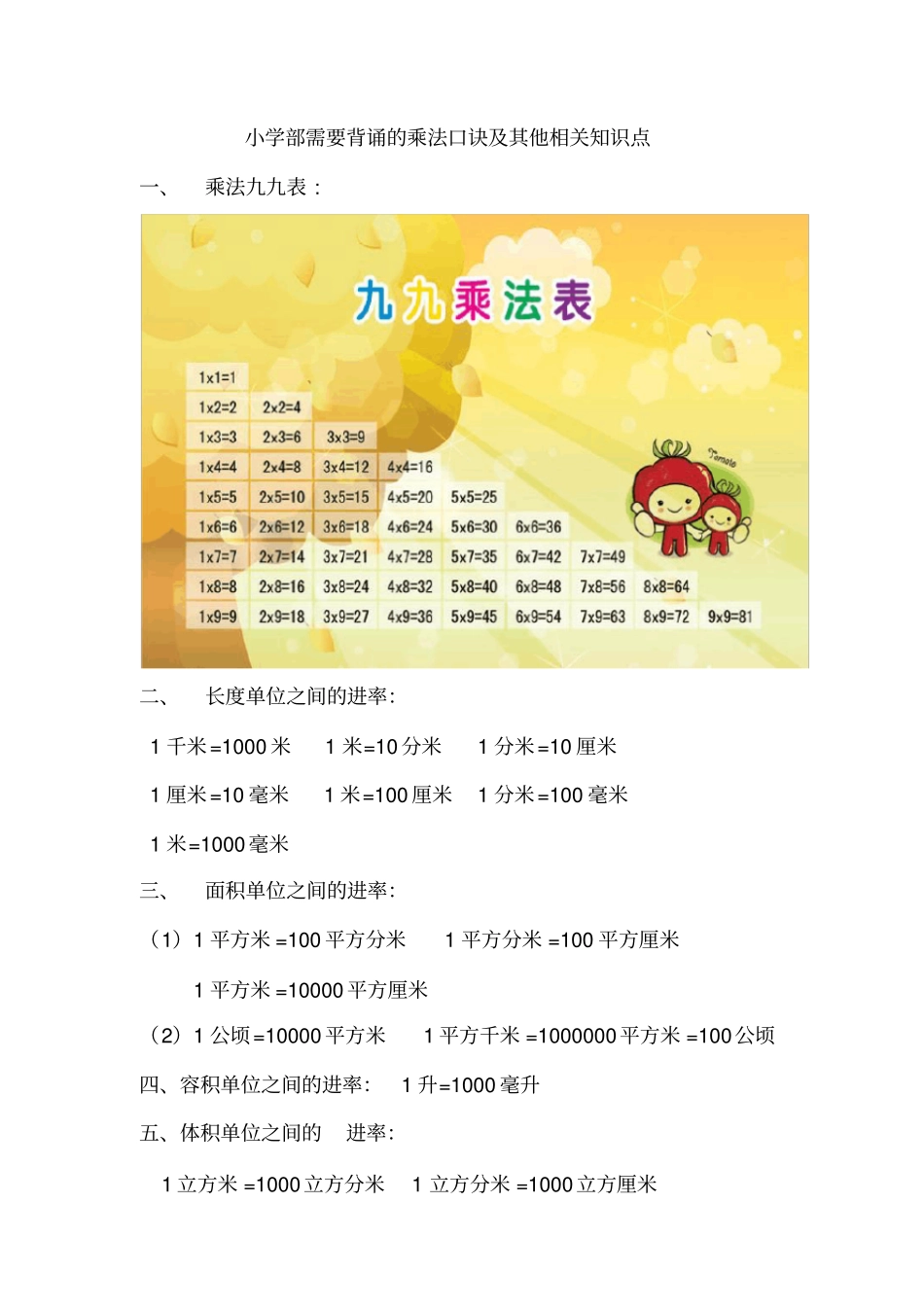 小学部年级需要背诵的乘法口诀及其他相关知识点_第1页