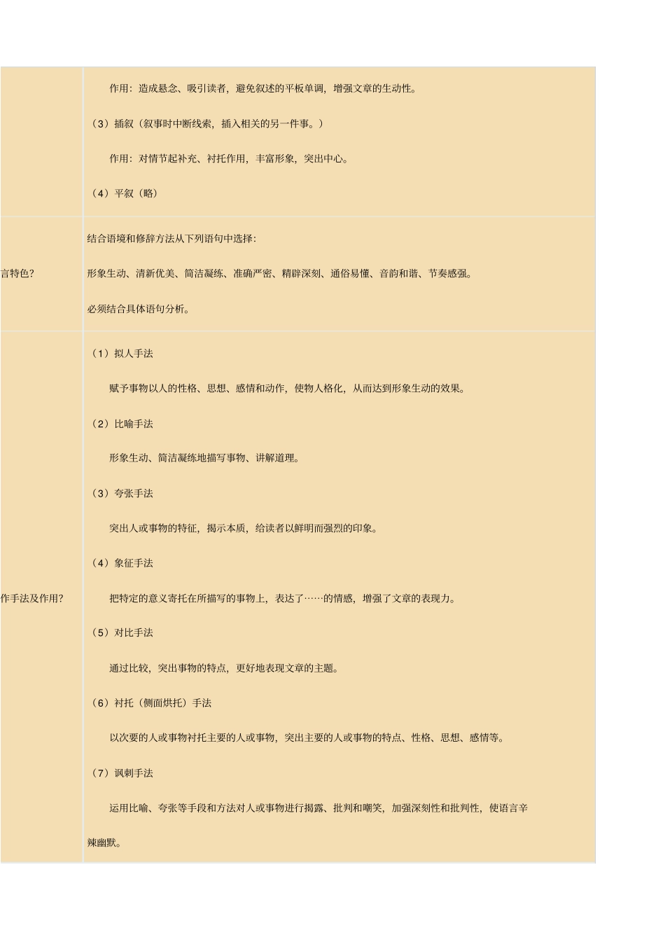 小学阅读理解解题技巧_第2页