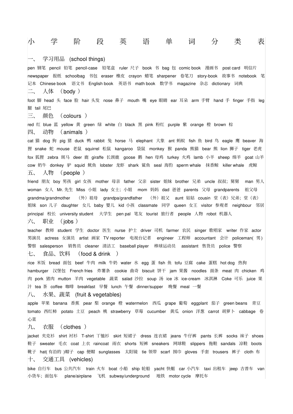 小学阶段英语单词汇总_第1页