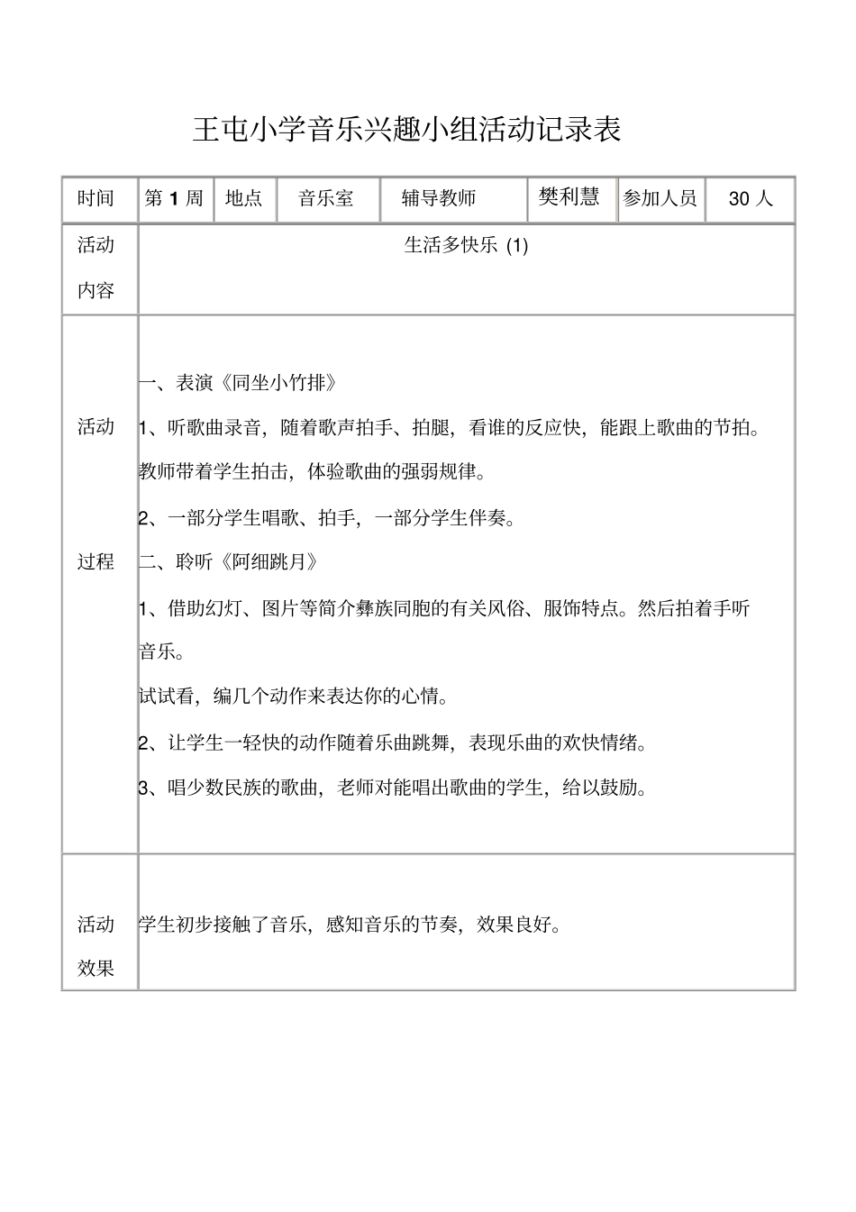 小学音乐兴趣小组活动记录表汇总_第1页
