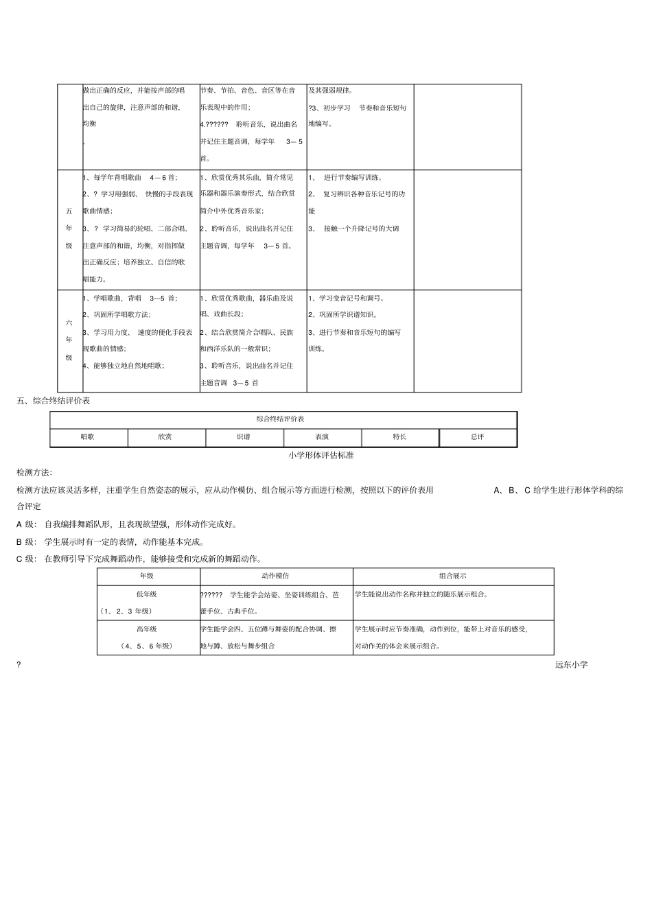小学音乐评价标准_第2页